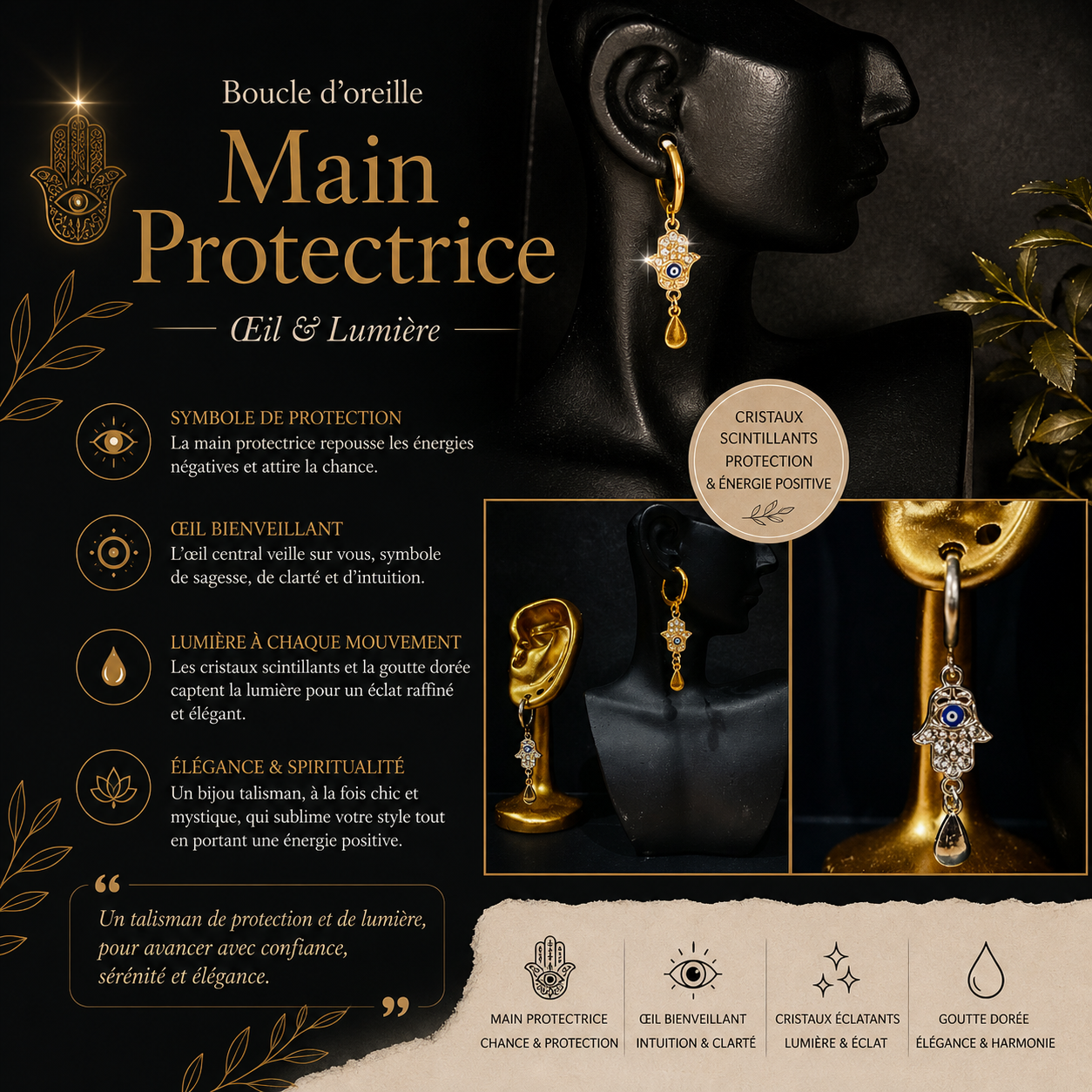 "Protective Hand – Eye & Light" Earrings
