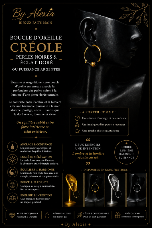 Creole Hoop Earrings – Black Pearls & Golden Radiance